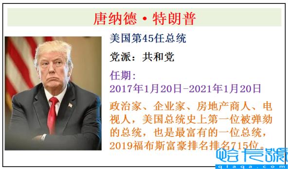 美国全部46任总统简介(美国历届总统表)