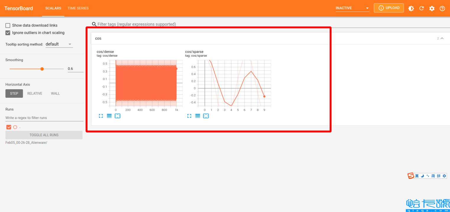 Pytorch中怎么使用TensorBoard