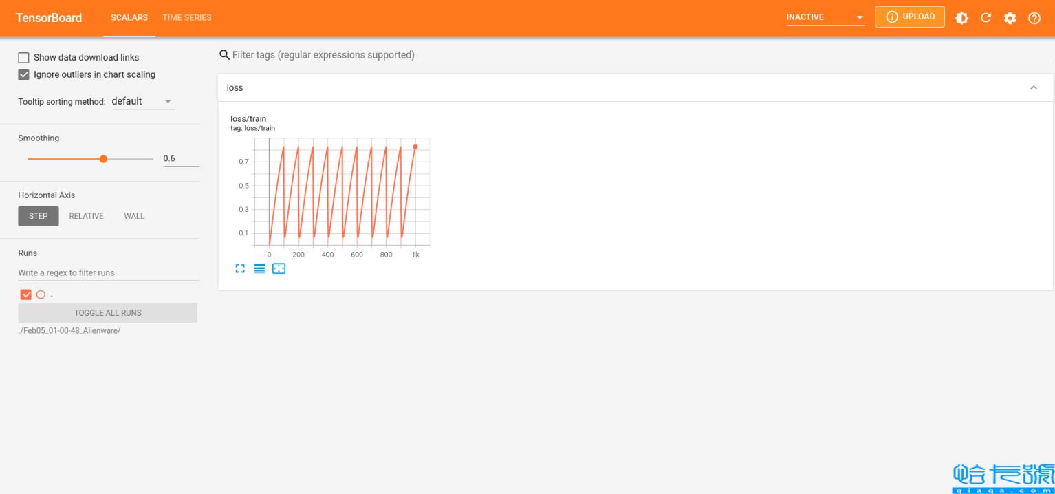 Pytorch中怎么使用TensorBoard