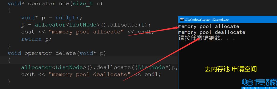 C++动态内存管理实例分析