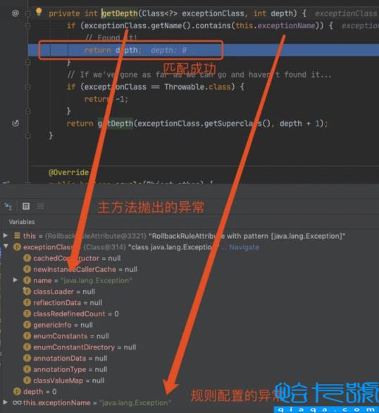 Spring事务@Transactional注解不生效怎么解决