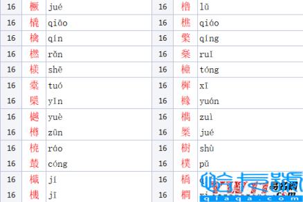 木加偏旁组新字(木的可以加什么偏)