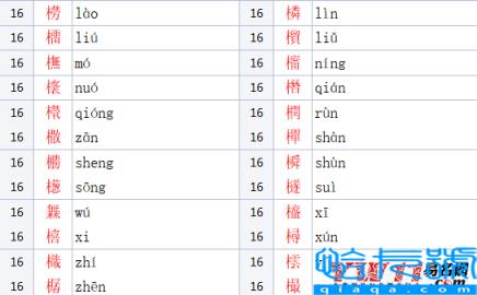 木加偏旁组新字(木的可以加什么偏)