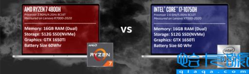 为了构建一个经济高效的游戏平台,我们还必须认识到3A平台(36部杰作的测试试图证明这一点)