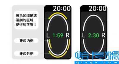 一晤未来新品智能手动牙刷 让创新插上趣味的翅膀