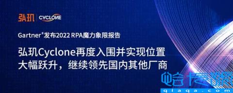Gartner公布2022RPA 魔力象限  弘玑Cyclone再度入围并实现位置大幅跃升  继续领先国内厂商