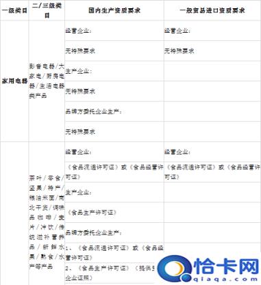 小红书商家入驻（商家怎么找小红书达人合作）