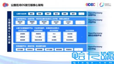 拓维信息旗下开鸿智谷推出公路在鸿OS发行版 开源鸿蒙助力智慧交通生态