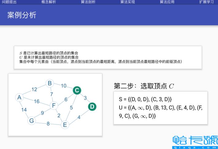 Dijkstra算法原理及C++怎么实现
