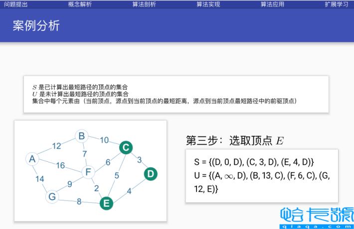 Dijkstra算法原理及C++怎么实现