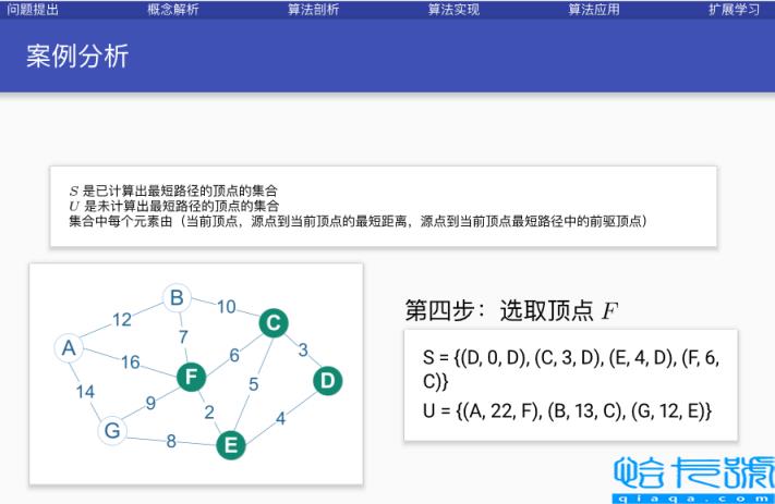Dijkstra算法原理及C++怎么实现