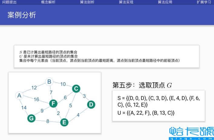 Dijkstra算法原理及C++怎么实现
