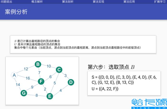 Dijkstra算法原理及C++怎么实现