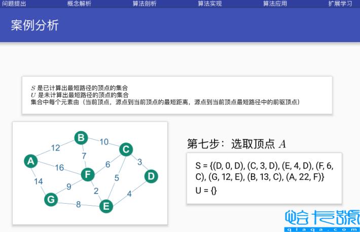 Dijkstra算法原理及C++怎么实现