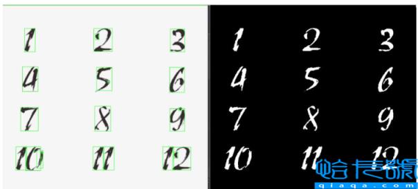 怎么使用python opencv实现目标外接图形