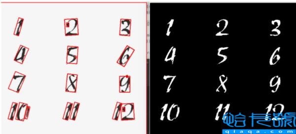 怎么使用python opencv实现目标外接图形