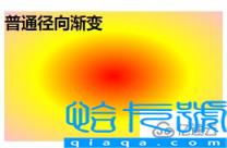 css背景渐变属性之径向渐变效果怎么实现