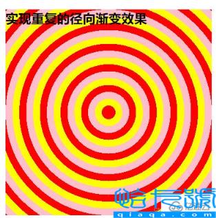 css背景渐变属性之径向渐变效果怎么实现