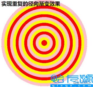 css背景渐变属性之径向渐变效果怎么实现