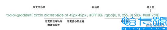 css背景渐变属性之径向渐变效果怎么实现