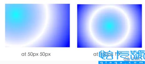 css背景渐变属性之径向渐变效果怎么实现