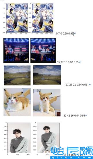 python OpenCV计算图片相似度的算法有哪些
