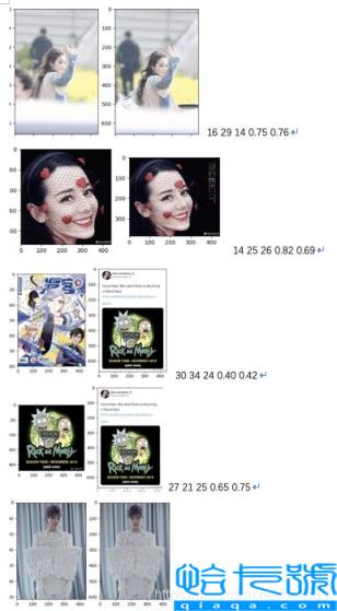 python OpenCV计算图片相似度的算法有哪些
