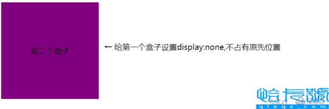 怎么使用CSS布局属性控制元素的隐藏与显示