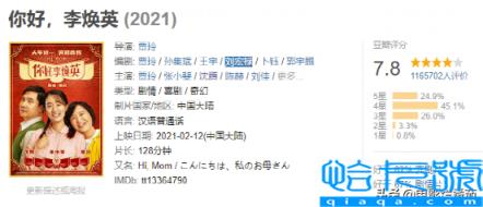 2021十大院线佳片(国家禁止的电影)