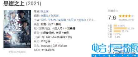 2021十大院线佳片(国家禁止的电影)