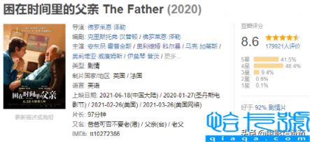 2021十大院线佳片(国家禁止的电影)