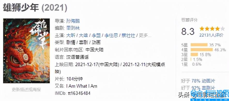 2021十大院线佳片(国家禁止的电影)