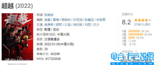 2022电视剧排行榜前十名豆瓣（2022年古装电视剧排行榜）