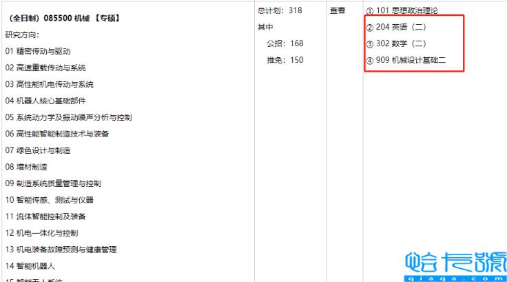 车辆工程考研学校美国科幻片排名前十的电影（车辆工程成了最烂专业）