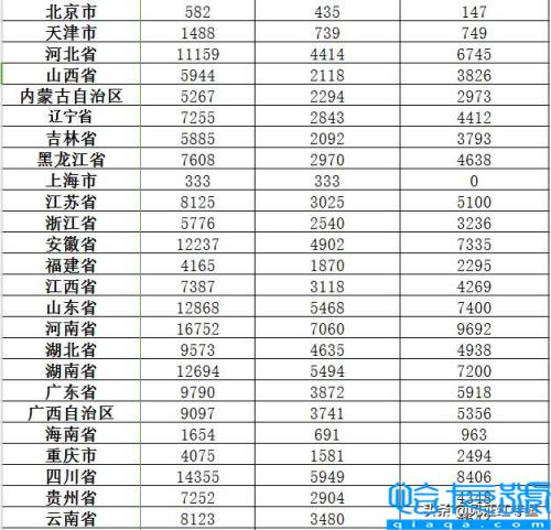 残疾证有什么优惠政策(2022年残疾人补贴调整)