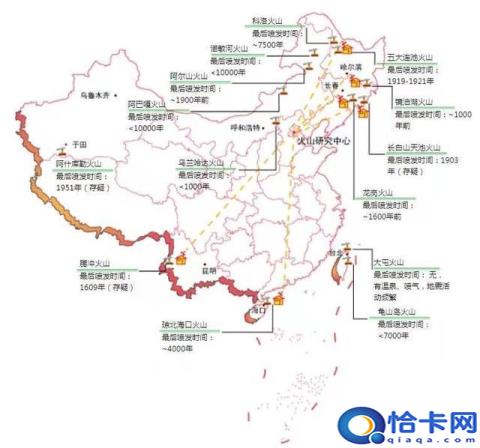 长白山是世界上最危险的火山(长白山火山是死火山吗)
