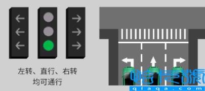 新版红绿灯取消读秒是为什么(新版红绿灯意义何在)